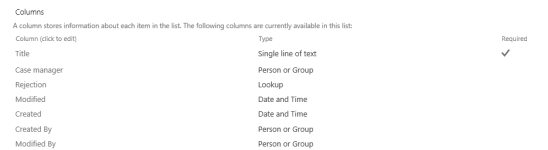 List columns on case list
